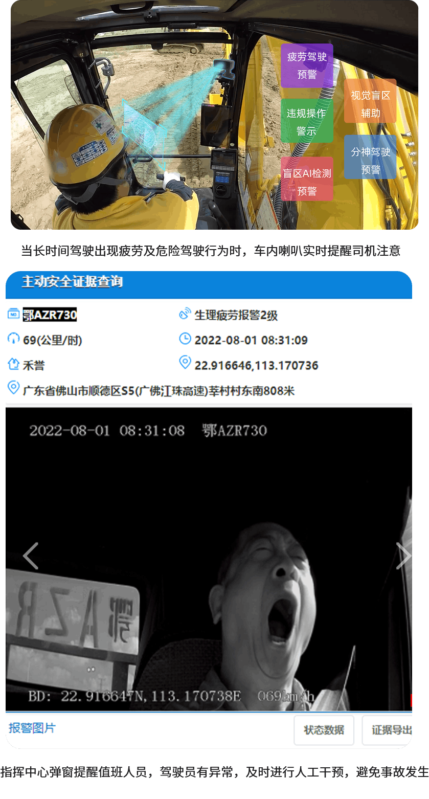 司机危险驾驶行为提醒